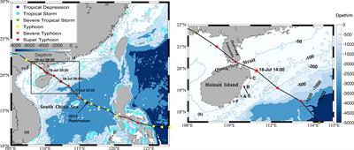 Impact of Typhoon on Coastal Upwelling Off The Eastern Hainan Island: A Case Study of Typhoon Rammasun (2014)